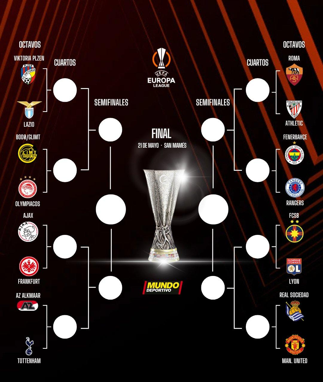 多特蒙德足球俱乐部球员名单